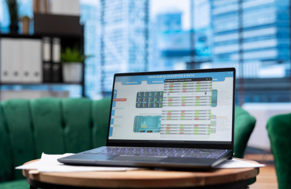 Financial Modeling